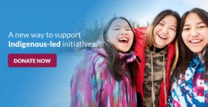 indigenous charities canada|ABOUT THE INDIGENOUS PEOPLES SOLIDARITY FUND .
